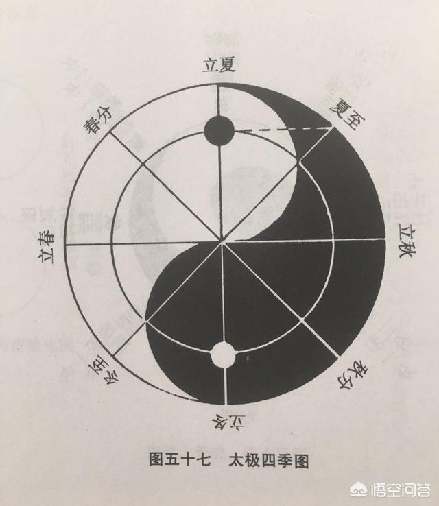 韩国国旗:世界上哪个国家的国旗最有设计感？