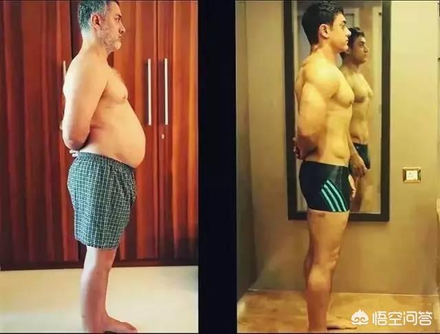 闫妮减肥:哪些明星减肥相当于整容？