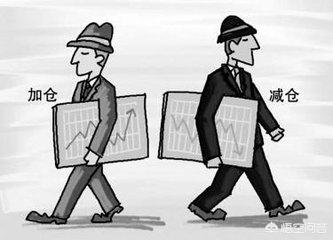 炒股为什么不建议满仓买入卖出？插图