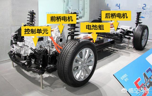 比亚迪纯电动汽车性能和价格，预售价11万起，比亚迪元EV535值得入手吗