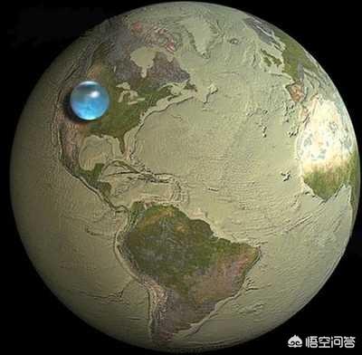宇宙中有全是水的星球吗，宇宙中有全是水的星球吗？你怎么看？