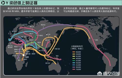古代的昆仑山在哪？是不是现在的昆仑山？