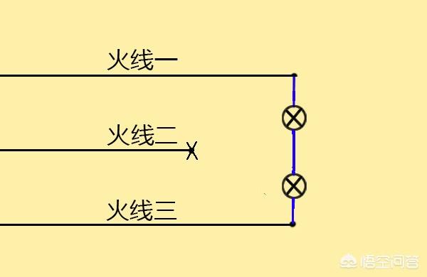 最方便的就是,把两个灯泡串联在任意两根火线之间
