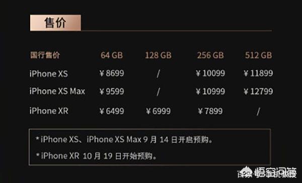 haikui6688的空间:iPhone 8、iPhone 8 Plus值得买吗？