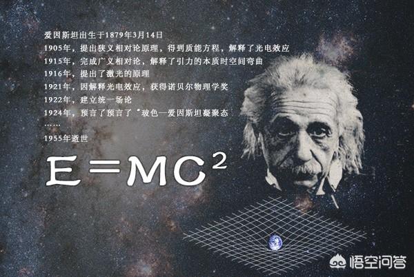 VD是什么物质，爱因斯坦的质能方程怎么推导出来的