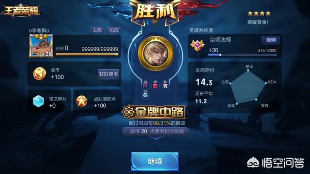 你们王者荣耀都什么段位了,排位最高评分是多少？