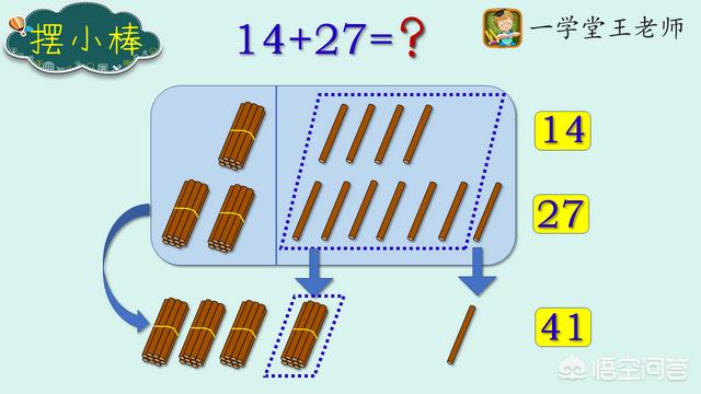 怎样才能让一二年级的孩子更快更准的算出百以内的加减混合运算？