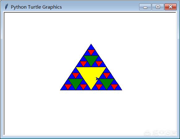 Python turtle库能画出什么好玩的东西