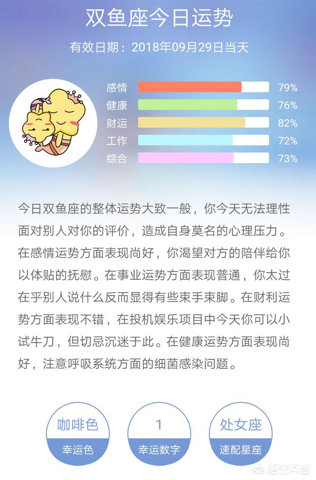 总拿“星座”说事,是崇尚科学,还是宣扬迷信？