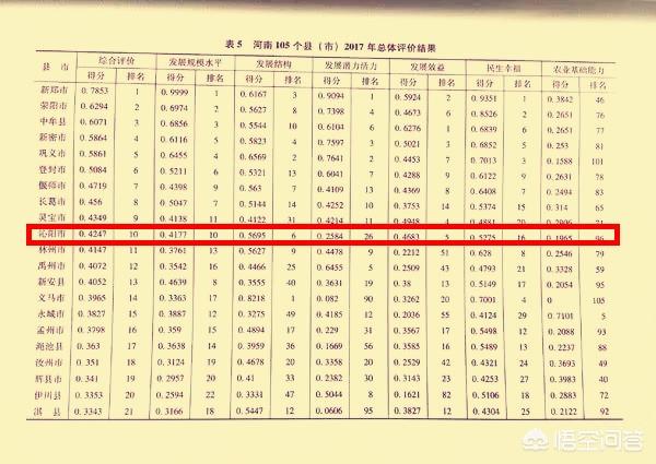 孟州滨河公园荷花花期多少天:孟州滨河公园赏荷花最好时间 河南省沁阳市发展的怎么样？