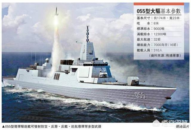 为什么055驱逐舰有13万吨排水量却只有112个弹坑