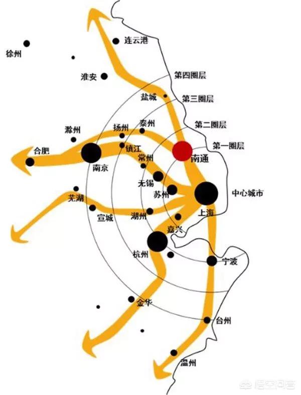 长三角<a href=https://maguai.com/city/ target=_blank class=infotextkey>地区</a>城市群:长三角<a href=https://maguai.com/city/ target=_blank class=infotextkey>地区</a>怎样发展城市群才能合理高效？