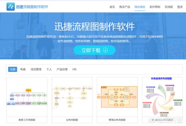 精品流程图模板有哪些比较好用？