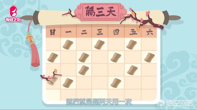 顺产、剖腹产，产后多久可以用收腹带？需要注意什么？