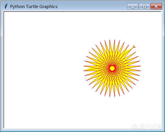 python turtle库能画出什么好玩的东西