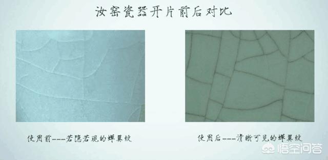 “开片”的瓷器一定是好的吗？插图8