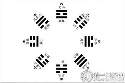 什么是“二八定律”？有哪些应用？