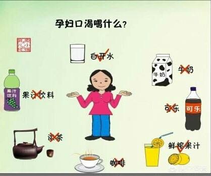 口水多但咽喉干是什么原因:口干没有唾液喉咙老跟有草似的是什么原因？