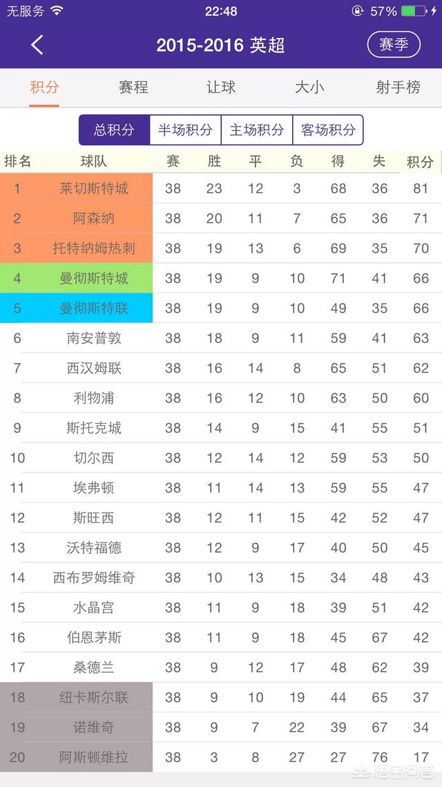 雪缘园足彩胜负彩比分直播缘:竞彩2串1是性价比最高的购买方法吗？