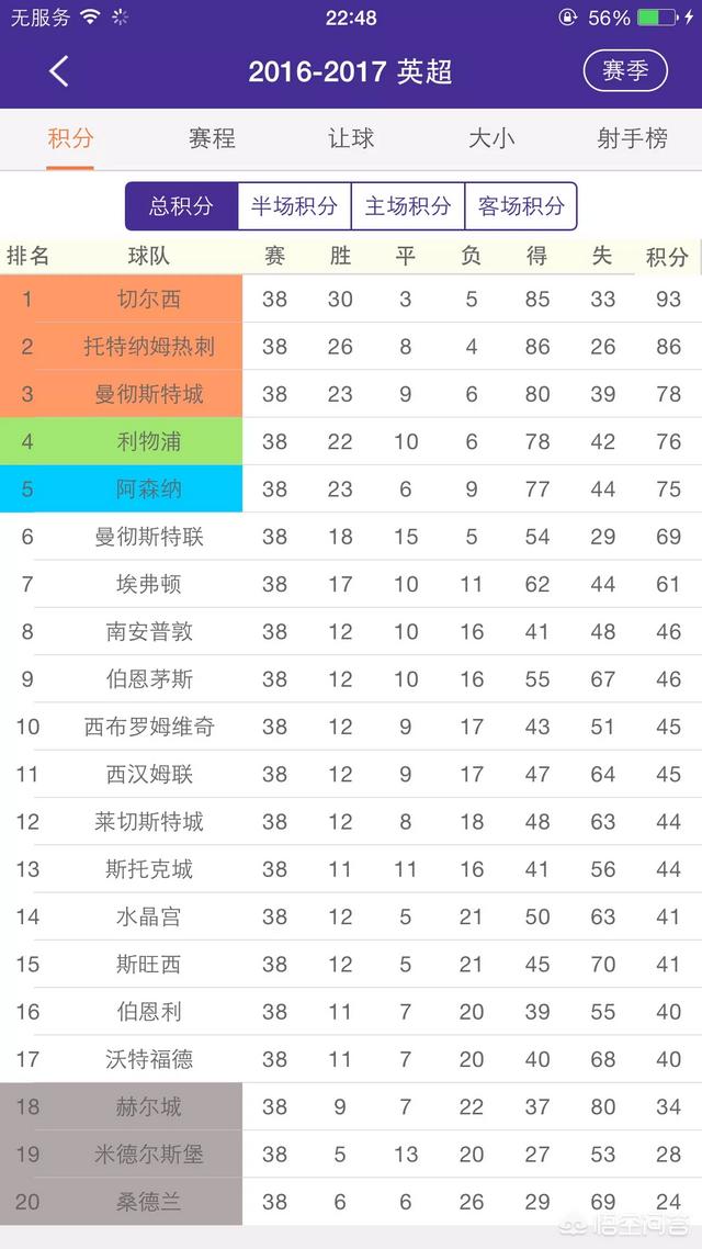 雪缘园足彩胜负彩比分直播缘:竞彩2串1是性价比最高的购买方法吗？