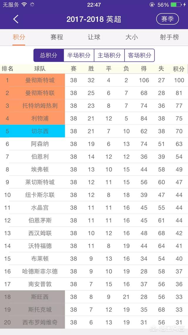 雪缘园足彩胜负彩比分直播缘:竞彩2串1是性价比最高的购买方法吗？