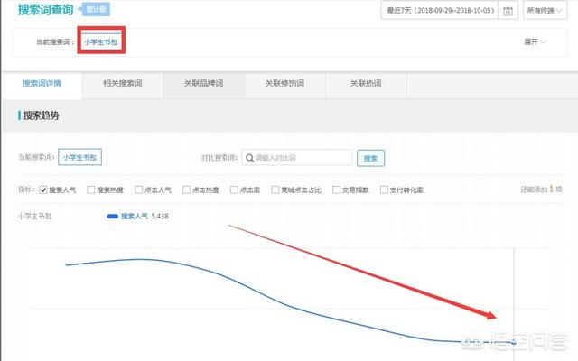 有哪些小众的彩妆品牌推荐