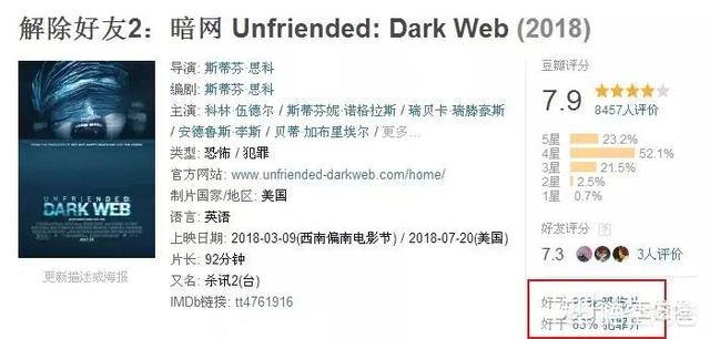 猫看见死亡的双眼bt:在你们心目中哪些恐怖片算得上是真正的恐怖片？