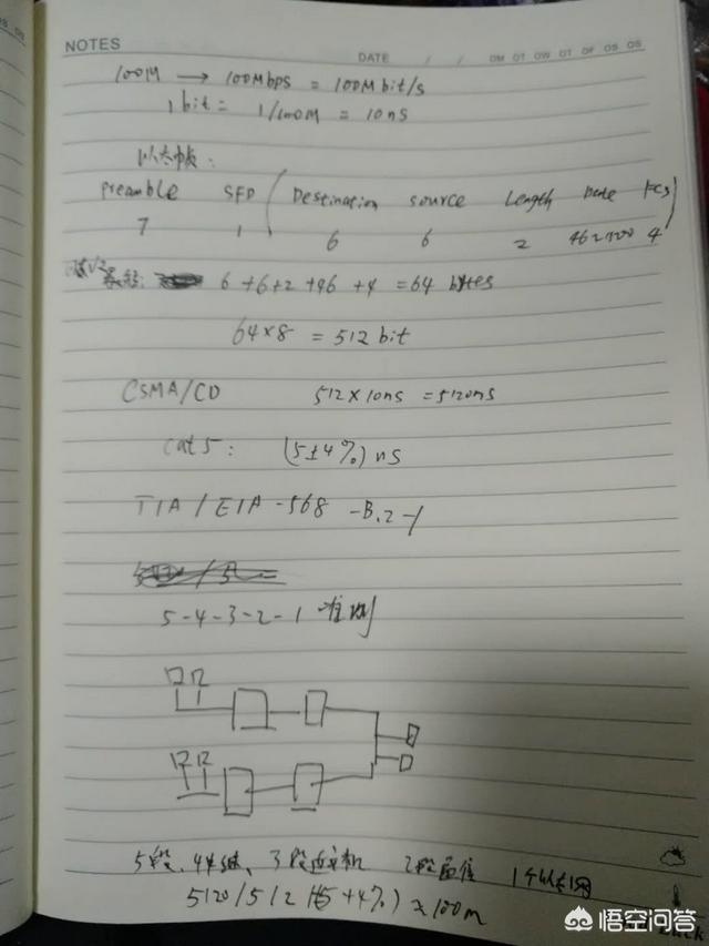 家里安装宽带,另一个房子相距150米怎么连网？插图40