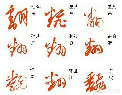 翻字的草书怎么写有什么方法技巧推荐