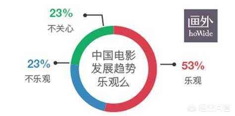 哪里可以下载三级(哪里可以下载三级词汇表)