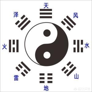 韩国国旗:世界上哪个国家的国旗最有设计感？