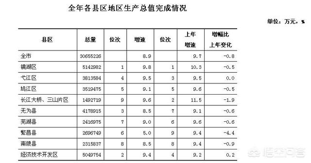 盐城新能源汽车，恒大6款新车续航和价格怎么样