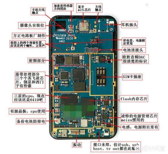 华为畅享10主板解析图图片