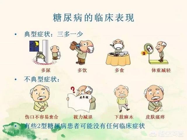 晚期糖尿病有什么症状:糖尿病晚期有什么并发症？