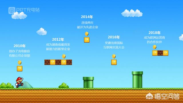 如何打造<a href=https://maguai.com/list/256-0-0.html target=_blank class=infotextkey>朋友圈</a>课件:如何设计出精美的PPT时间轴？