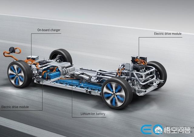 奔驰suv新能源汽车，奔驰首款纯电动SUV—EQC的配置如何呢