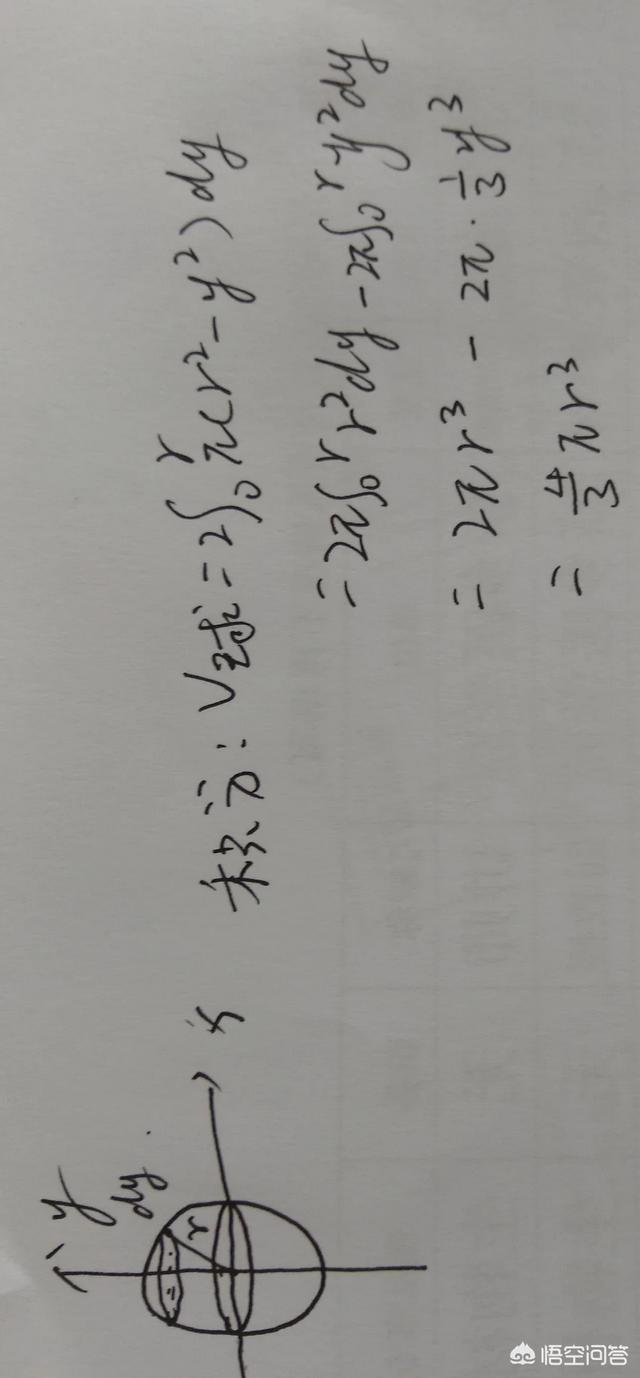 头条问答 为什么球的体积是4 3pr 3 这里为什么是4 3 有什么特别的地方吗 19个回答