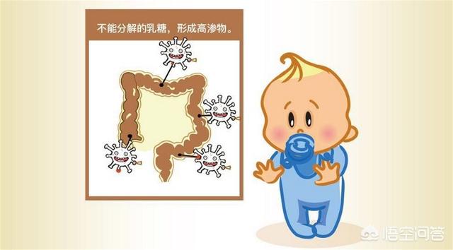 二个月宝宝乳糖不耐受症状:乳糖不耐受的宝宝，还能坚持母乳喂养吗？