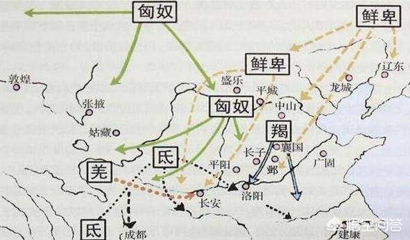 西晋|造成西晋历史的黑暗是外族入侵还是王侯内讧造成？