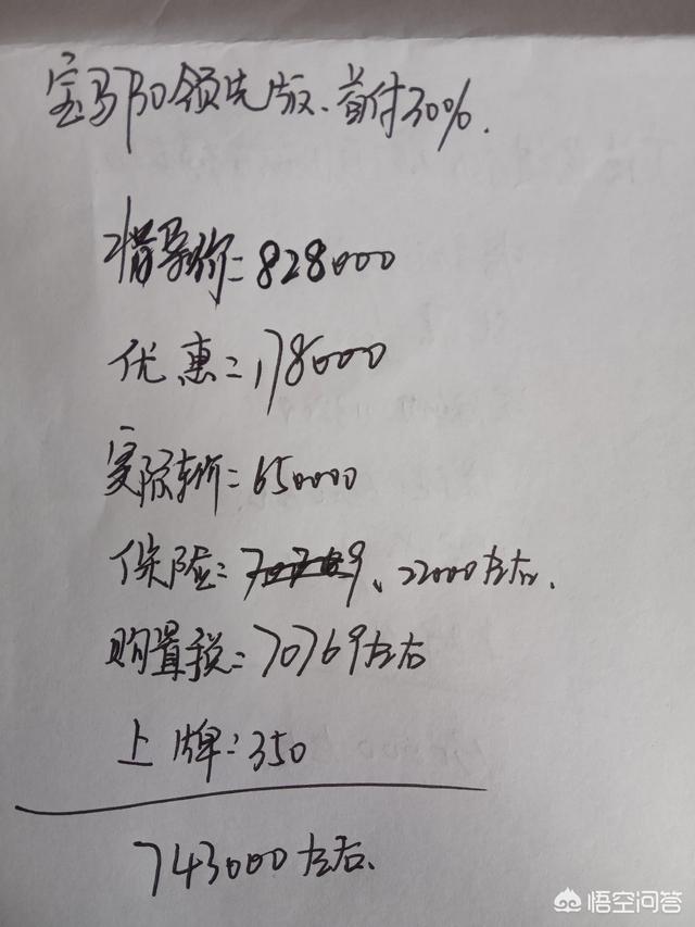 宝马730领先款,首付30%,落地开走要多少钱呢？