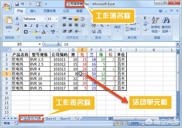 头条问答 Excel初学者如何才能快速掌握工作薄的使用方法 17个回答