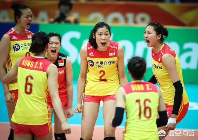 世錦賽已經進入第二階段，中國女排是否能打贏美國隊，你怎麼看？