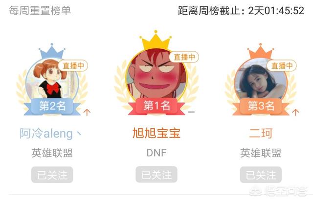 中国斗鱼论坛30天全网搜索趋势:钱赚到了，上市妥了，坎坷IPO之后的斗鱼，接下来会更好吗？
