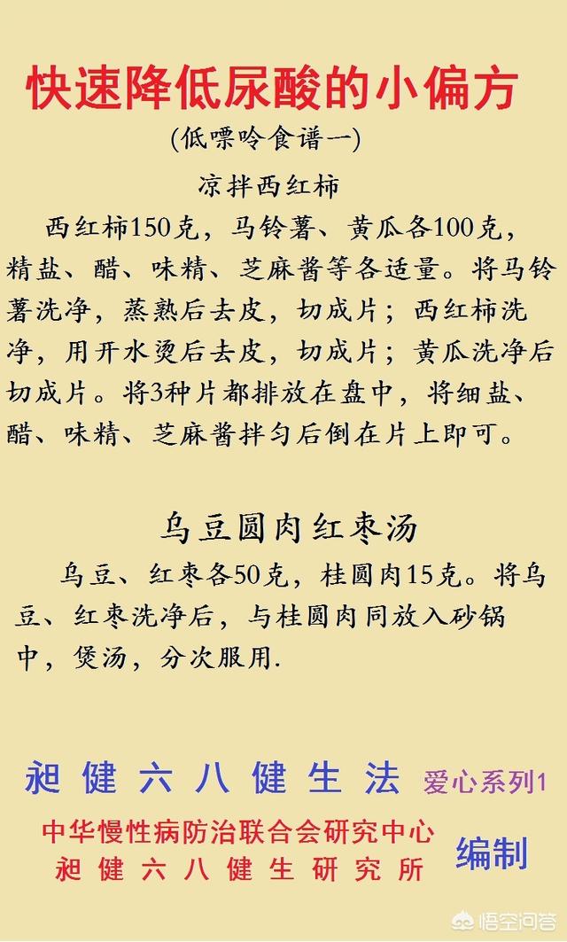 微信公众号中联速查:除西药和控制饮食外，还有哪些可以快速降低尿酸的好方法？