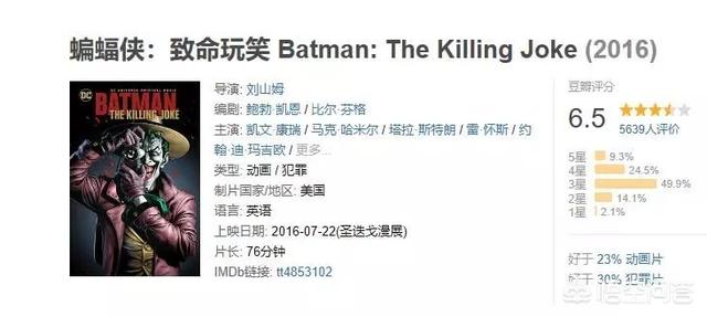 蝙蝠侠的简单<a href=https://maguai.com/list/55-0-0.html target=_blank class=infotextkey>生活</a>:《蝙蝠侠：致命玩笑》的结尾处，蝙蝠侠杀掉了小丑吗？