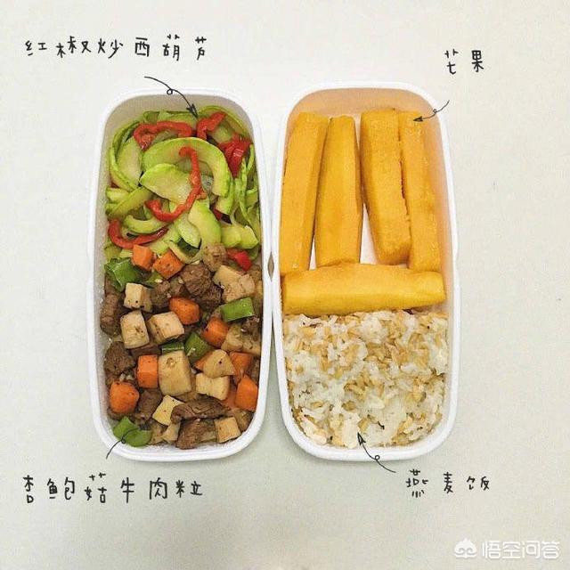 秋天是减肥好时节,减肥减脂应该如何调理饮食？
