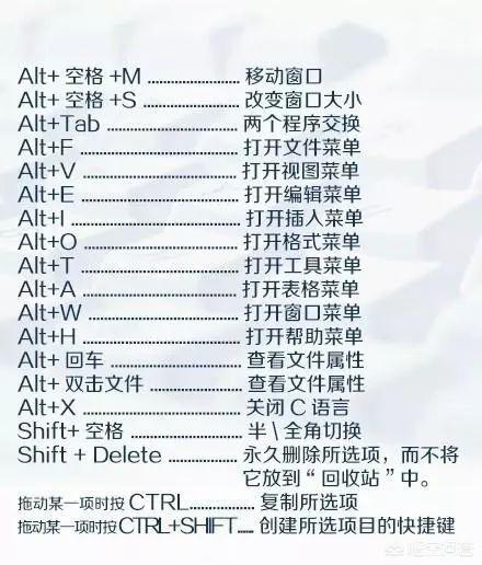 cad绘图软件学习,怎样学好CAD施工图软件？