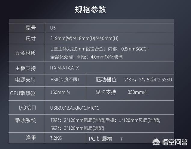 玩游戏主要看电脑什么配置（2020年游戏台式电脑配置）