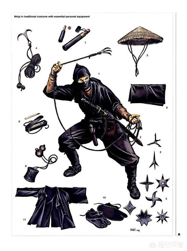 锦衣卫文章:明朝锦衣卫那么厉害，有哪个牛人不怕锦衣卫吗？