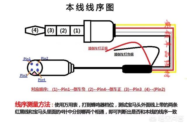 没有想象中困难教你如何自己安装倒车影像 青岛新闻网